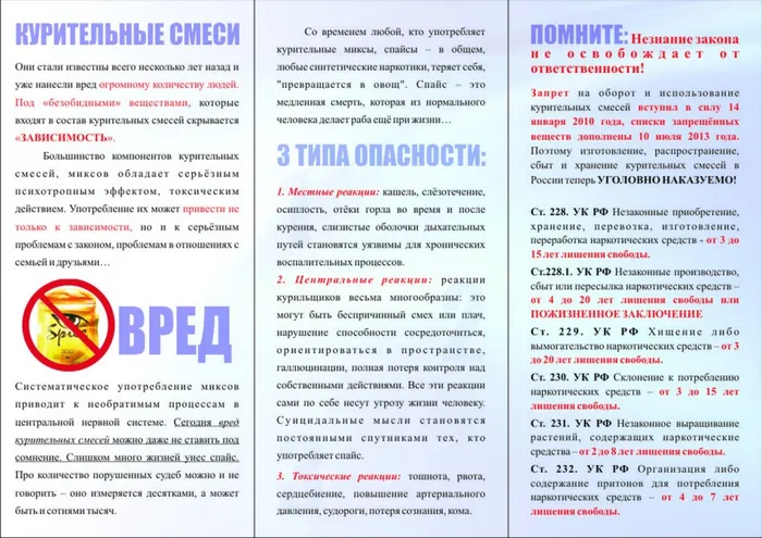 курительные смеси