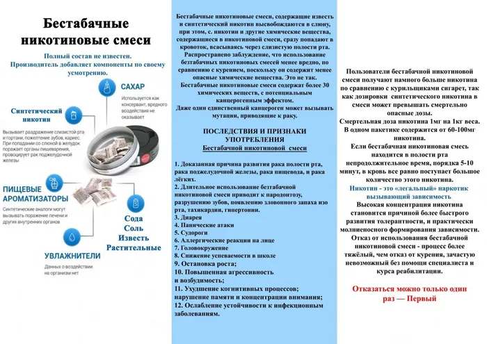 Бестабачные никотиновые смеси