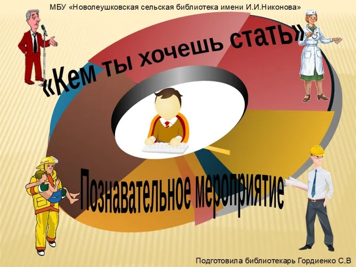 кем ты хочешь стать.профориентация.познавательное мероприятие