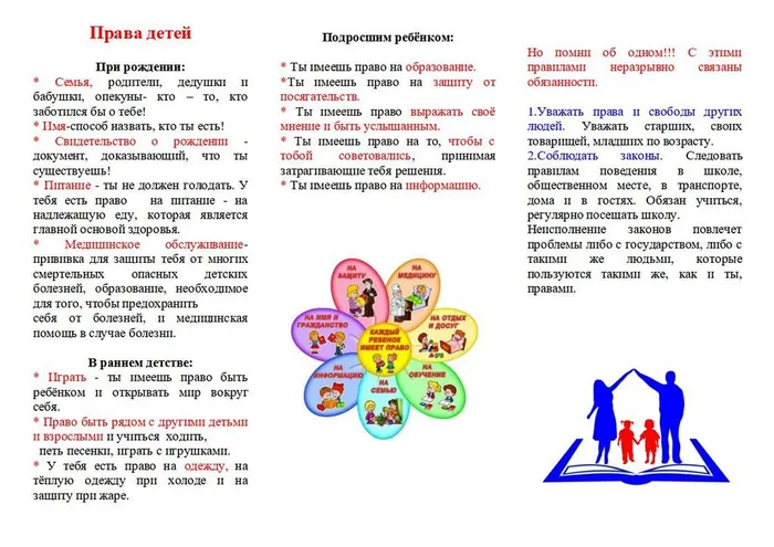 буклет я и мои права