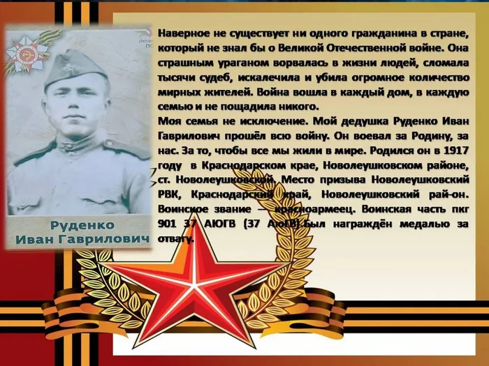Онлайн акция герои победы герои моей семьи Руденко