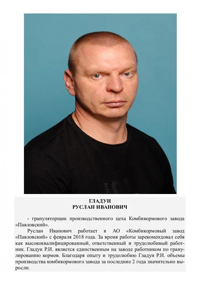 Гладун Руслан Иванович